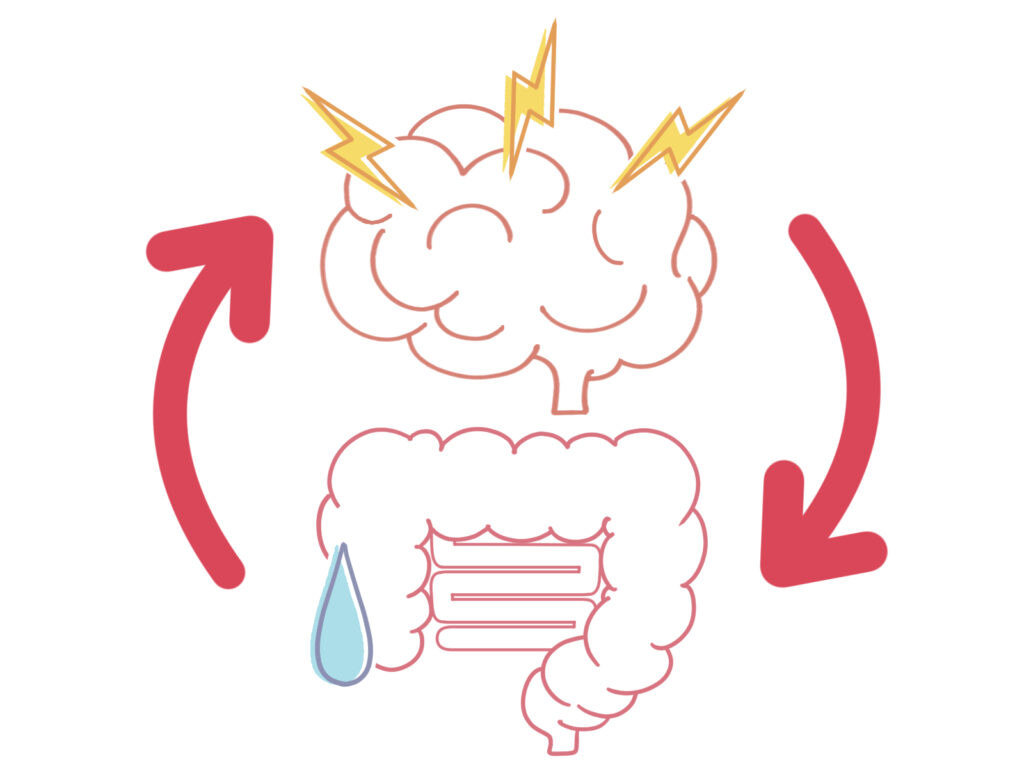 腸脳相関