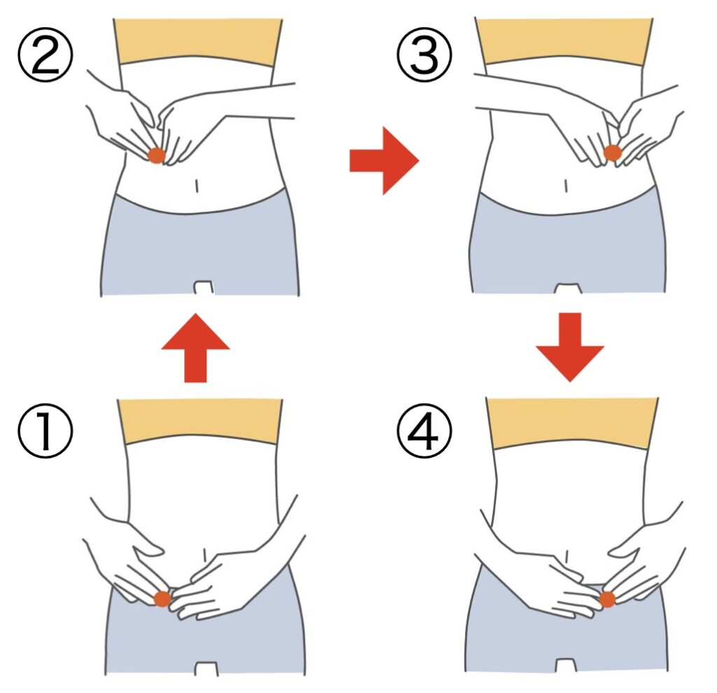 大腸マッサージ