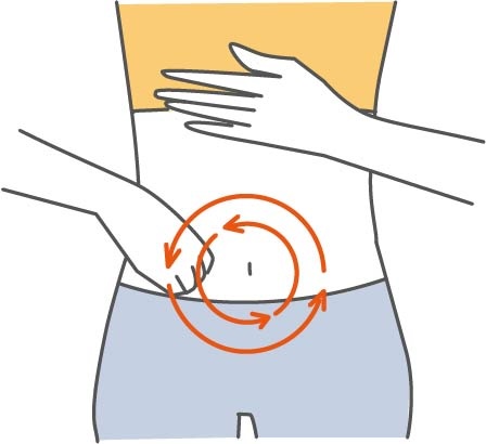 小腸マッサージ