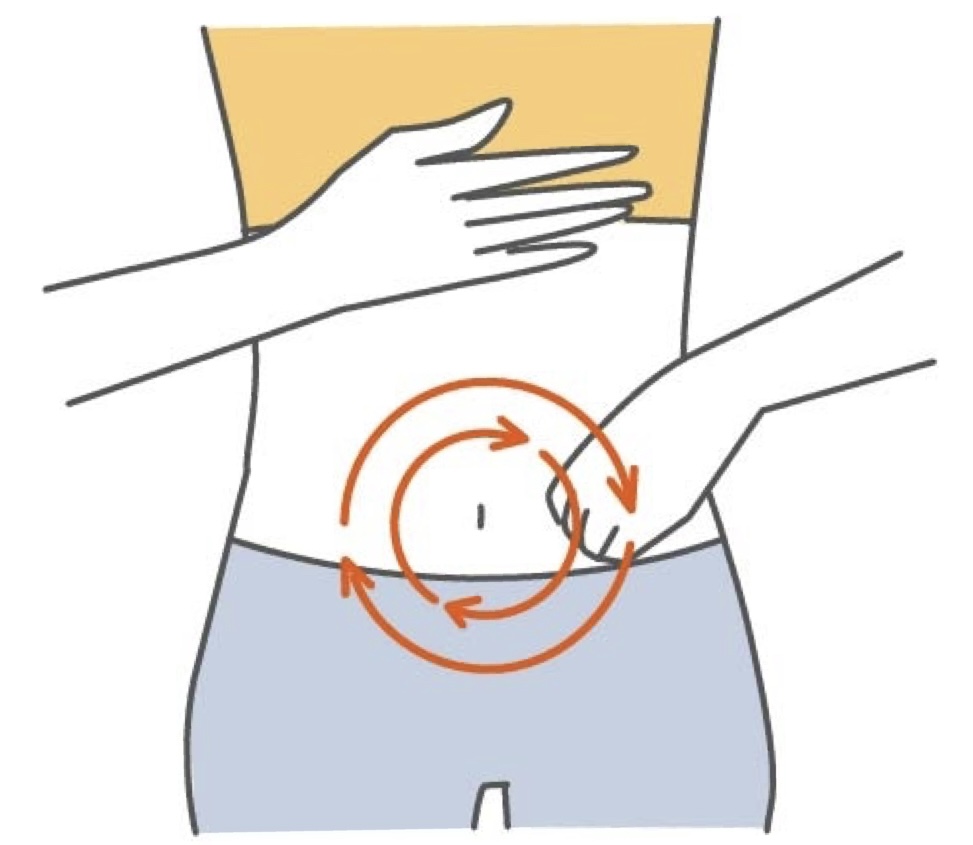 腸のマッサージ