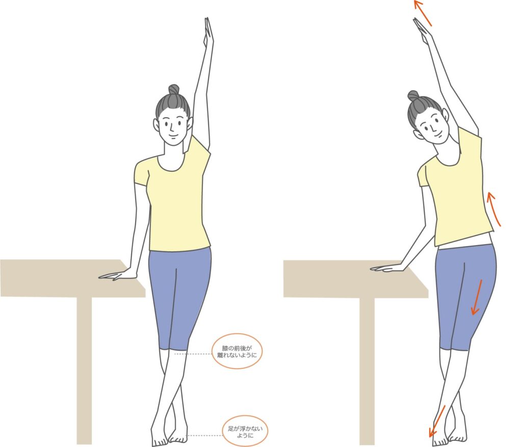 骨盤の外側伸ばし