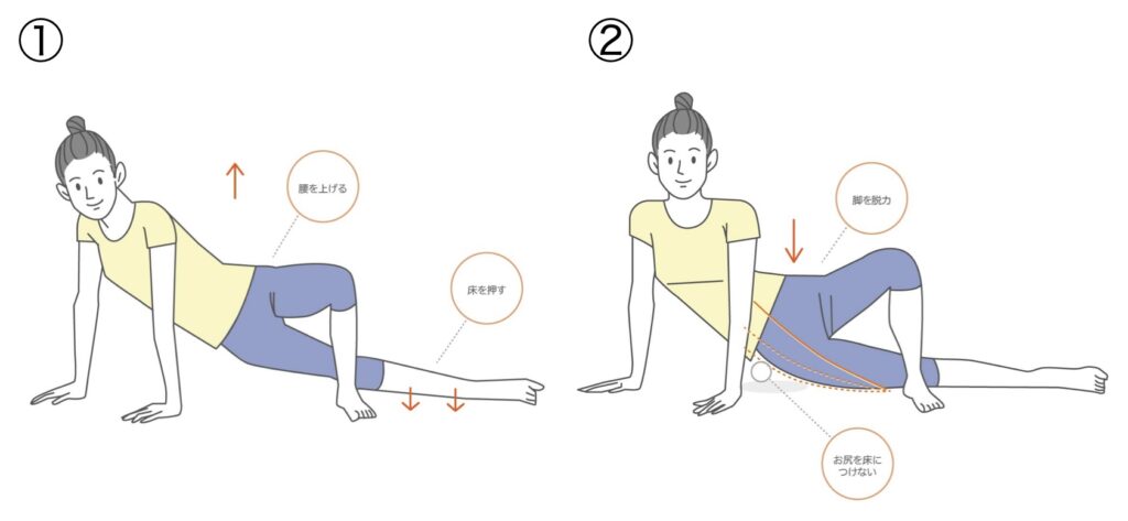 骨盤外側ストレッチ