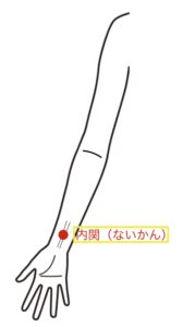 吐き気嘔吐ツボ2