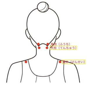 疲労感ツボ1