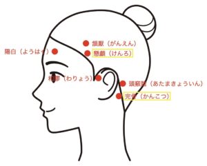 緊張性頭痛ツボ2